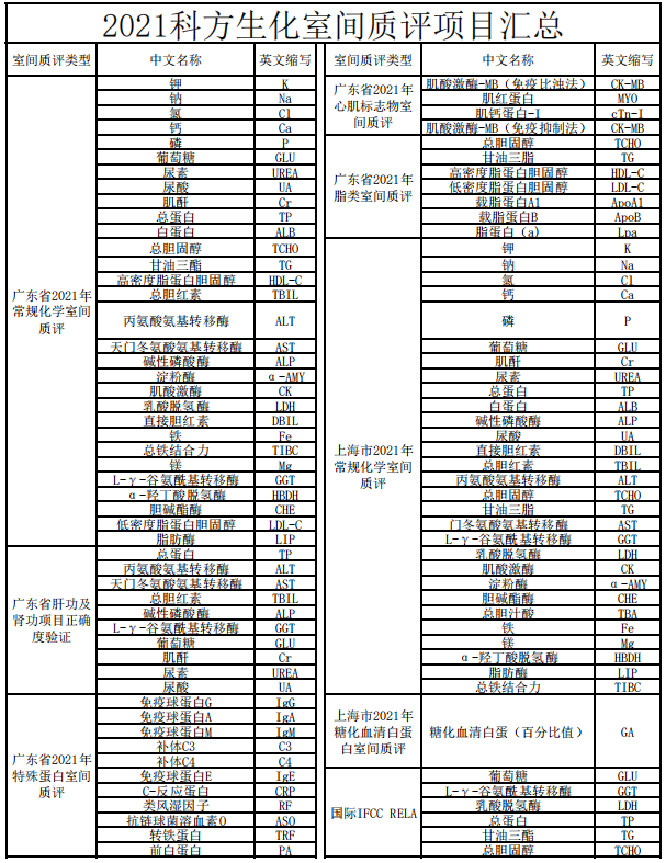 踏实、专注、专研是凯时尊龙人生就是博前进的动力